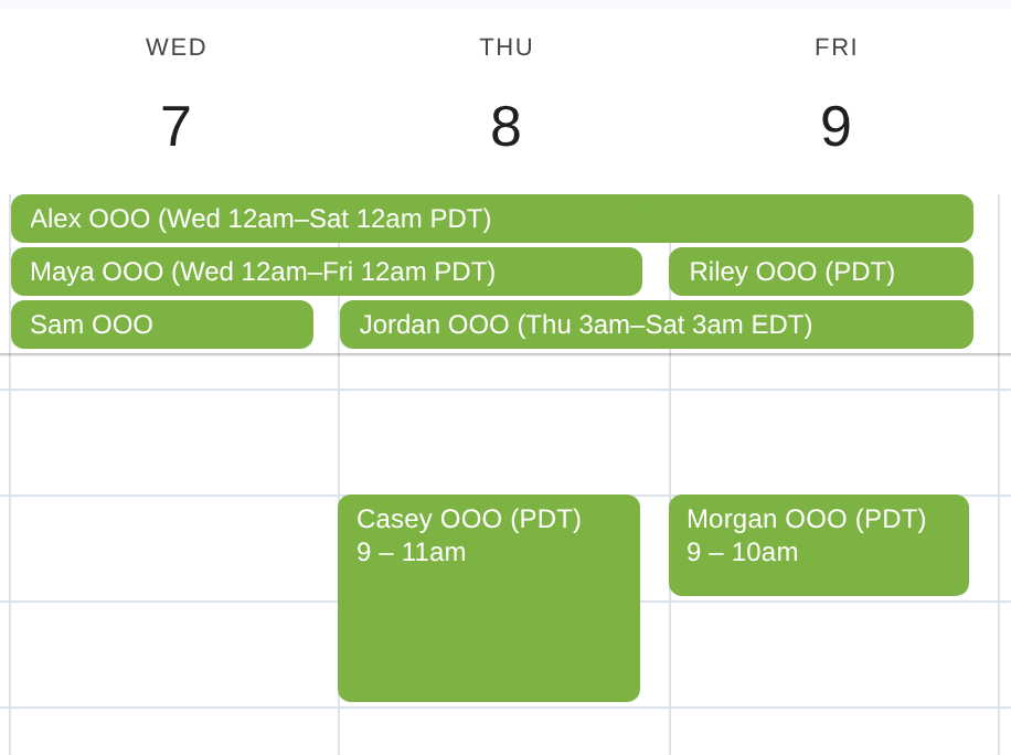 Google Calendar week view with overlapping multi-day OOO bars and two partial-day absences in the hourly grid, using illustrative names and time annotations.